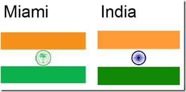Miami-India Flag-Amazing Random Facts About India