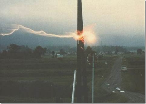 Ball-Lightning-Spectacular and Rare Natural Phenomenon