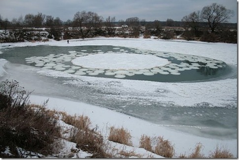 Ice-Circles-Spectacular and Rare Natural Phenomenon