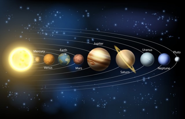 Solar system