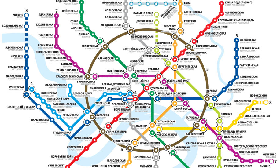 moscow-metro-map